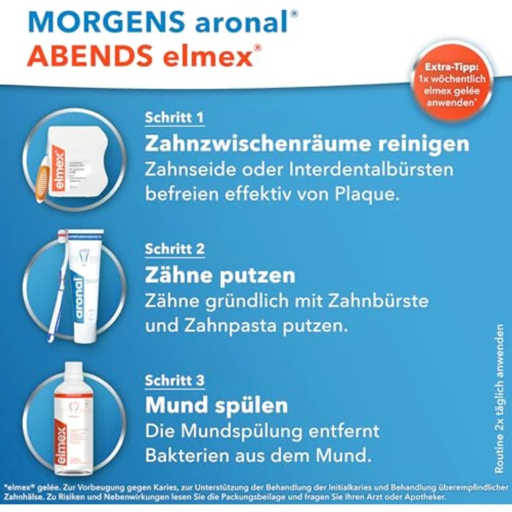 Aronal Zahnfleischschutz mit Zink Doppelpack 150 ml, für saubere Zähne & frischen Atem – Bild 5