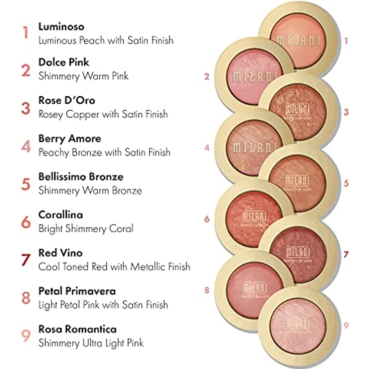 Milani Baked Blush 3,5 g 15 - Sunset Passione, hochpigmentiertes Rouge mit natürlichem Glow – Bild 2