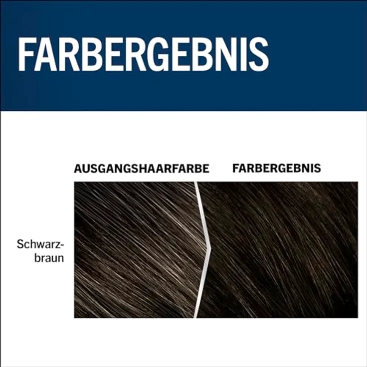 Schwarzkopf Men Perfect Anti-Grau Tönungs-Gel Stufe 2 80 Natur Schwarzbraun – Bild 4