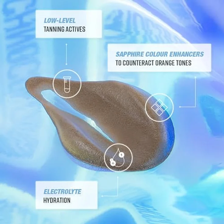 Bondi Sands Technocolor Sapphire Selbstbräunungsschaum, Farbton Cool Natural, 200 ml, schnell einziehend, feuchtigkeitsspendend, natürlicher Bräunungseffekt – Bild 5