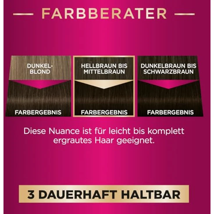 Poly Palette Intensiv Creme Coloration 800/4-0 Dunkelbraun 3 x 115 ml – Bild 6