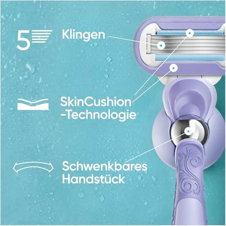 Gillette Venus Swirl Rasierer + 3 Rasierklingen – Bild 4