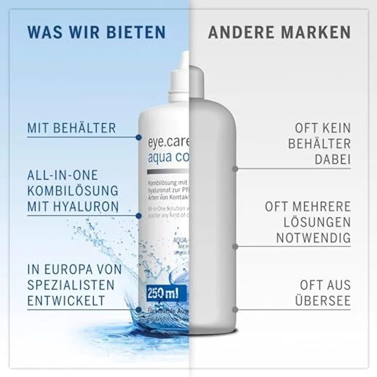 EYE CARE COMPANY Eye.care Kontaktlinsen Flüssigkeit - Premium 250ml mit Hyaluron, antibakterieller Behälter, für alle weichen Kontaktlinsen – Bild 5