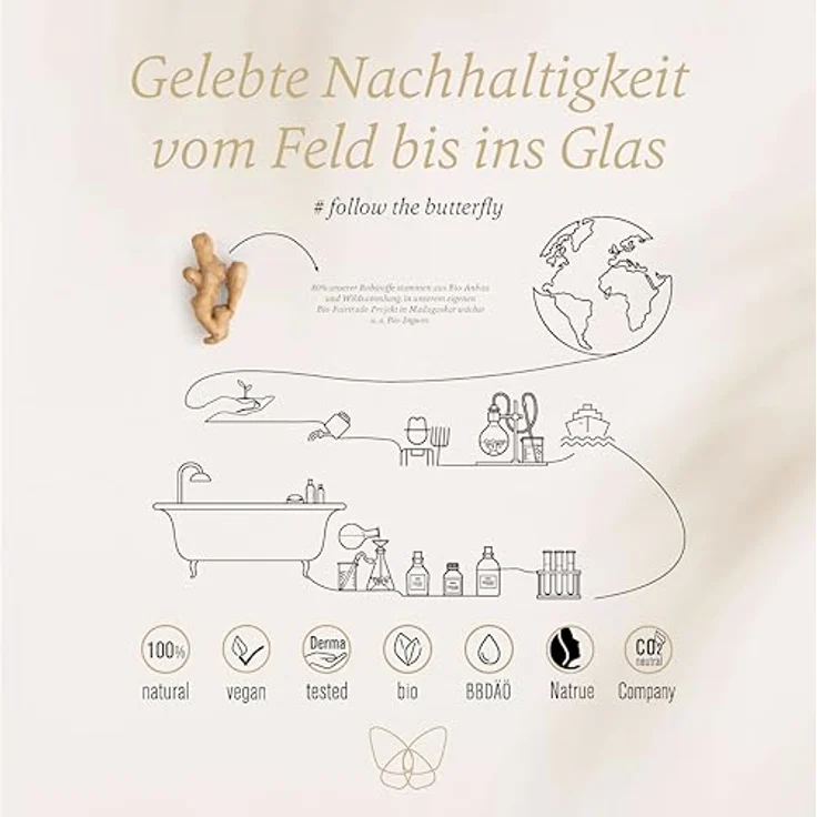 Farfalla Bio-Pflanzenwasser Kamille, 75ml hautberuhigendes Gesichtswasser für sensible Haut und Babypflege – Bild 7