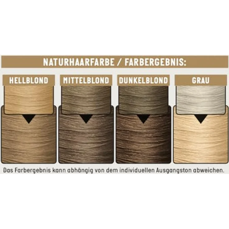 Guhl Haarschaum Schaum-Tönungsfestiger Mittelblond, 100ml Haarstyling – Bild 5