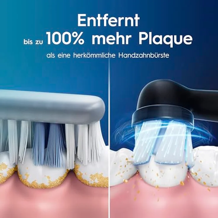 Oral-B iO Series 2 Elektrische Zahnbürste, DUO Pack mit 2 Handstücken, 3 Putzmodi, Reise-Etui, designed by Braun, Night Black und Forest Green – Bild 3