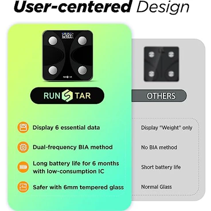 RunSTAR Körperfettwaage, Digitale Personenwaage mit großem LCD-Display, Analysator für 13 Körperwerte, App-Synchronisierung, bis zu 24 Benutzerprofile, weiß – Bild 5