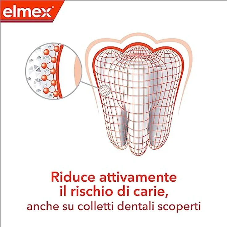 elmex Zahnpasta Carie Professional Advanced Protection 75ml | bekämpft Zuckersäuren | hilft den pH-Wert gesund zu halten| stellt 4 mal mehr Mineralien wieder her, hoher Schutz gegen Karies** – Bild 3