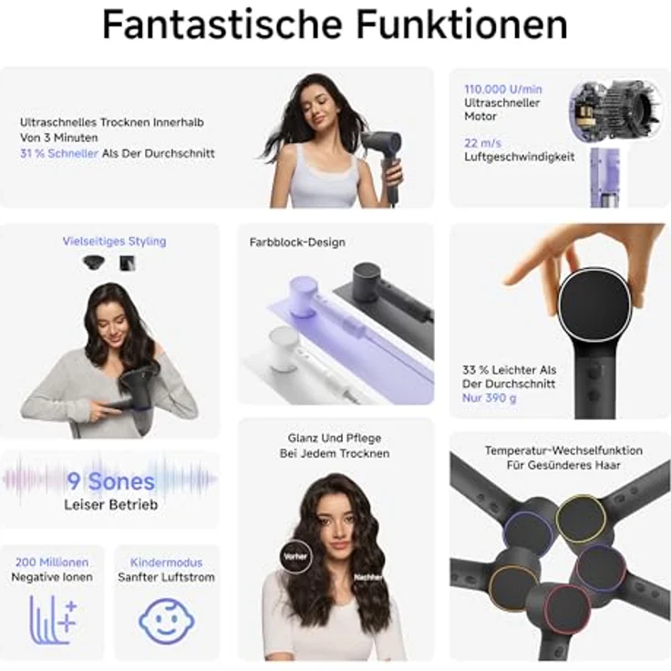 Laifen Neo Haartrockner, 110.000 U/Min, bürstenloser Motor, 200 Mio. negative Ionen, 2 magnetische Luftdüsen, ultraleicht, schwarz – Bild 4