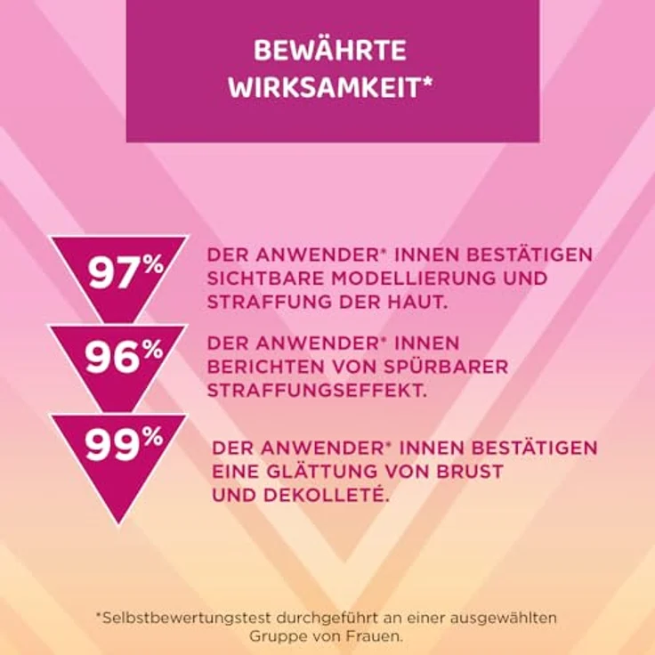 EVELINE Cosmetics Slim Extreme 4D Scalpel, feuchtigkeitsspendendes, glättendes Serum für straffere Haut, 175 ml – Bild 2