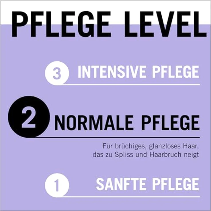 Gliss Express-Purple-Spülung Blonde Perfector, Haarspülung zum Sprühen für blondes Haar mit Föhnschutz & UV-Filter, 200 ml – Bild 5