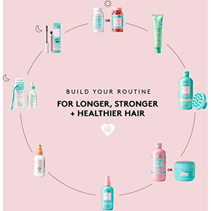 Hairburst Conditioner for Longer Stronger Hair, 350 ml, SLS- und parabenfrei, vegan, mit Avocado- und Kokosnussduft – Bild 6