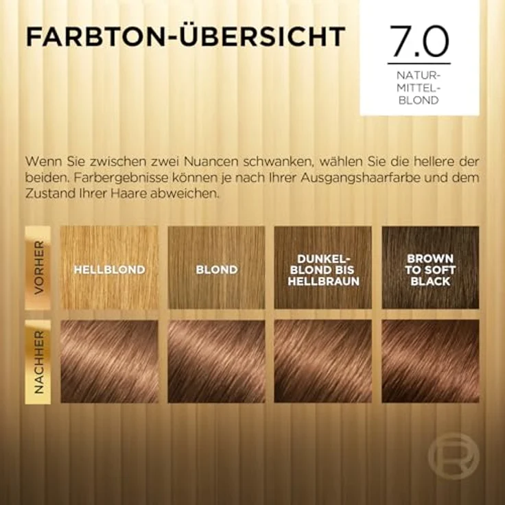 L'Oréal Paris Préférence Nr. 7 - Naturmittelblond Haarfarbe 1 Stk – Bild 5
