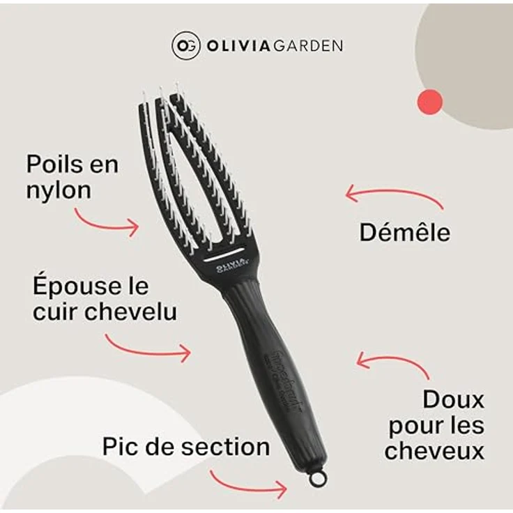 Olivia Garden Fingerbrush small – Bild 9
