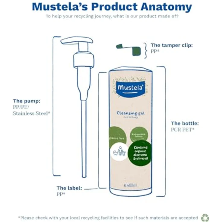 Mustela Bio Gel Shampoo Refill, 400 ml, sanfte Reinigung für Kinderhaut, vegane Formel, 97% natürliche Inhaltsstoffe – Bild 6