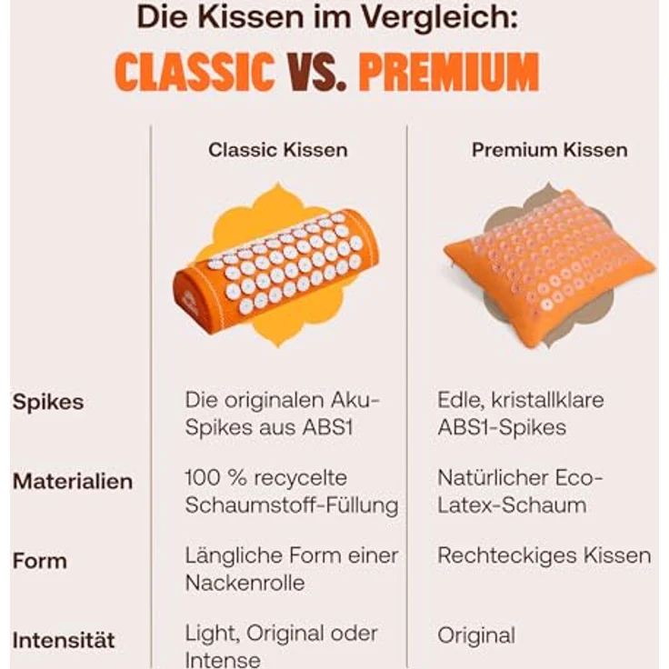 Shakti Mat Nacken-Massagekissen, Akupressurkissen für Schulter und Kopf, intensive Massage, BIO-Baumwolle, PREMIUM Orange – Bild 5
