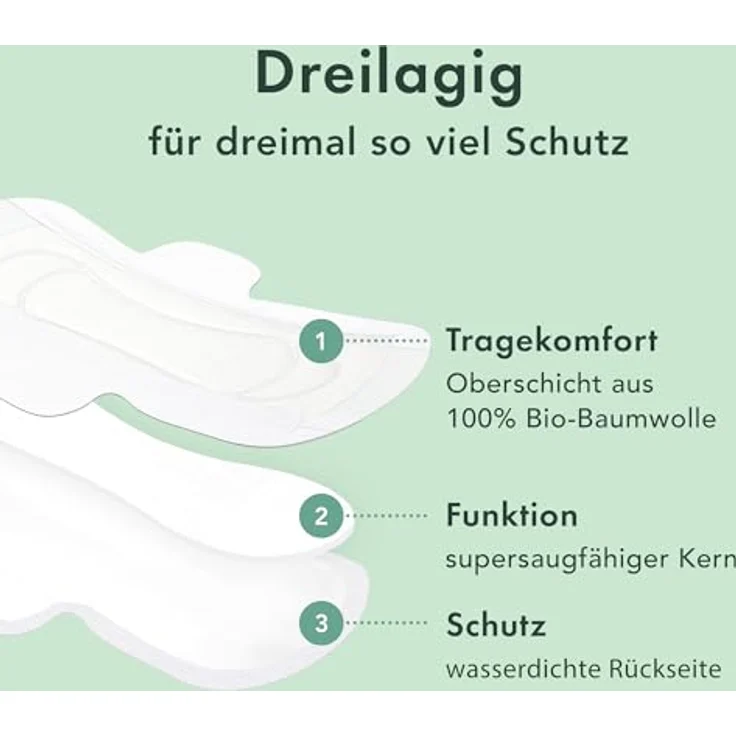 Rael Bio-Baumwollüberzug Damenbinden mit Flügeln, ultra-dünn, auslaufschutz, hypoallergen, vegan & tierversuchsfrei (Regulär, 56 Stück) – Bild 3