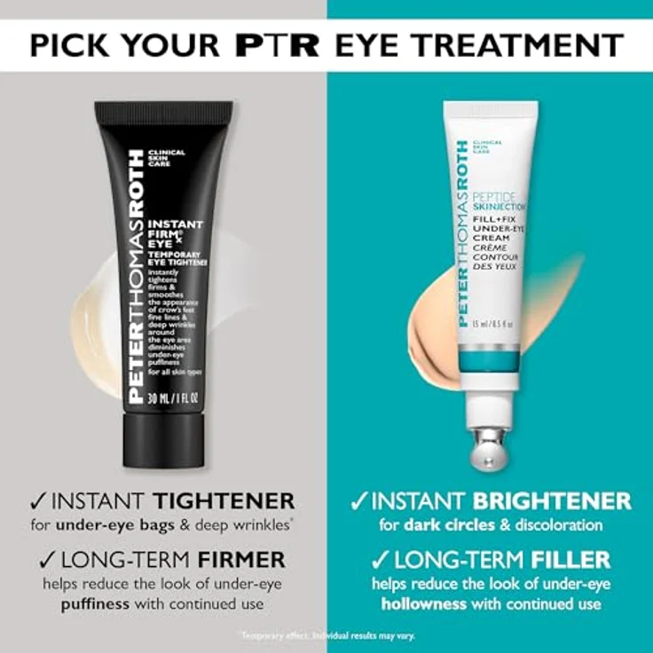 Peter Thomas Roth Fill + Fix Under-Eye-Cream, Augencreme mit 4% Peptilift-Peptidtechnologie und Koffein, 15 ml – Bild 8