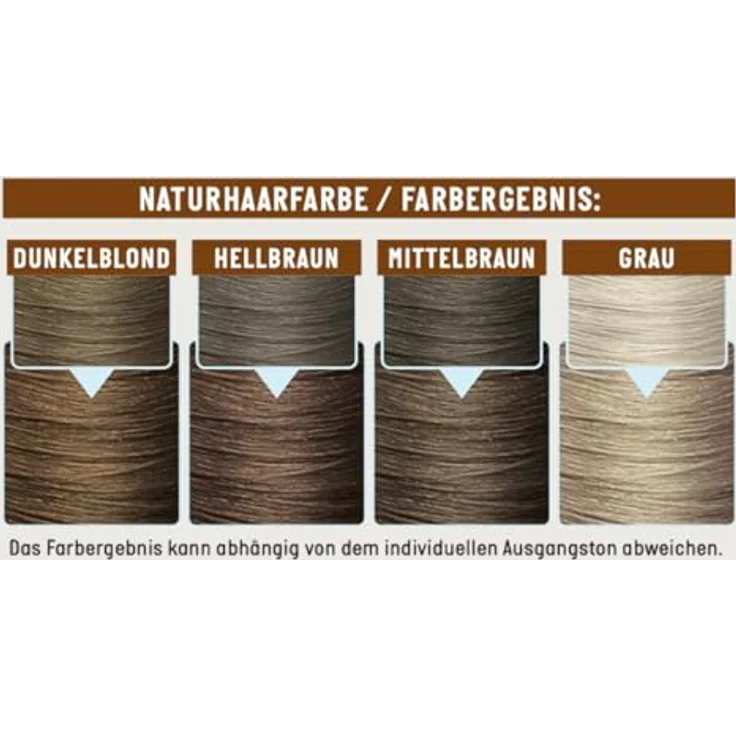 Guhl Schaum-Tönungsfestiger - Farbe 40 Mittelbraun - Sanfter Halt, Volumen und Farbglanz - Haarfärbemittel 100ml – Bild 5
