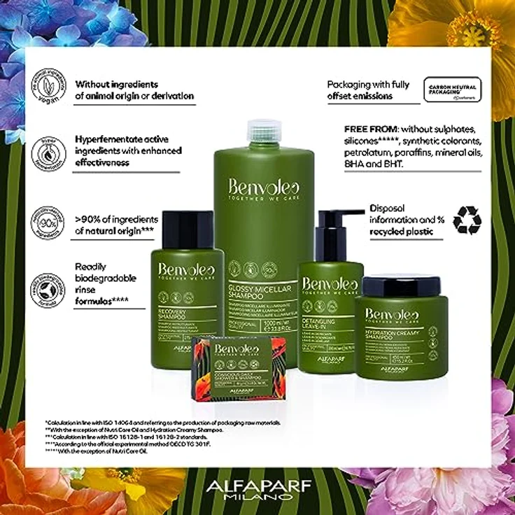 Alfaparf Milano Benvoleo Hydration Hydra Rich Conditioner, 275ml, feuchtigkeitsspendend, verbessert die Haarstruktur, vegan – Bild 3