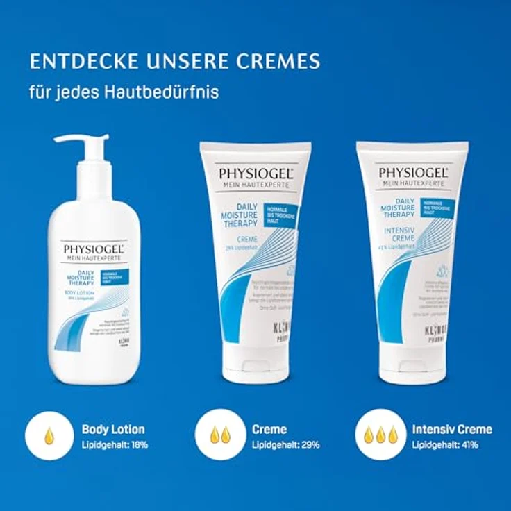 Physiogel Daily Moisture Therapy Bodylotion 400 ml  – Bild 7