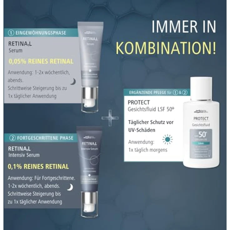 Medipharma cosmetics Retinal Intensiv-Serum 30 ml, 0,1% Retinal zur Faltenreduktion und Hautverbesserung – Bild 7