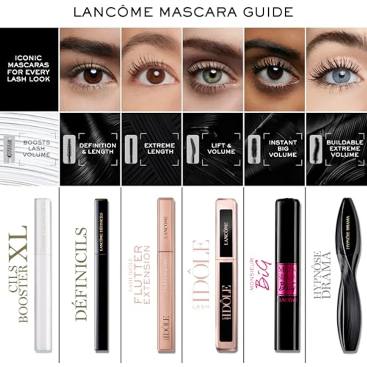 Lancôme Lash Idôle Mascara 01 Glossy Black 5 ml – Bild 5