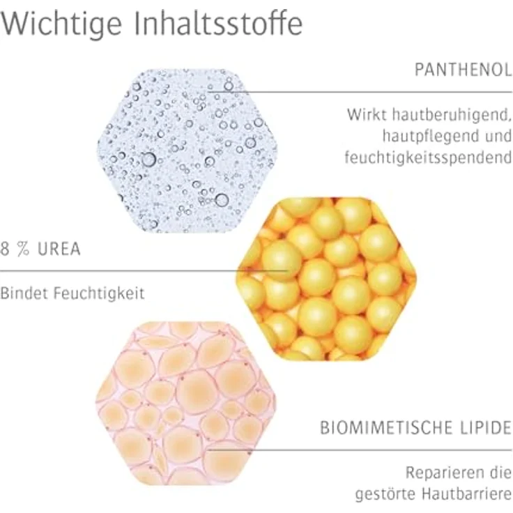 Allpresan derma med Repair Schaum-Creme HYDRO Intensivpflege, 200ml, medizinische Pflege für sensible, trockene und gereizte Haut – Bild 6