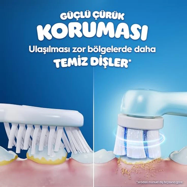 Oral-B iO Kids Disney Stitch, elektrische Zahnbürste für Kinder, mit Magnetantrieb, Reise-Etui, für 6 Jahre+, 1 St. – Bild 3