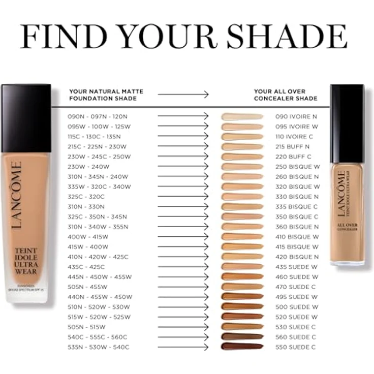 Lancôme Teint Idole Ultra Wear All Over Concealer, 010 Beige Porcelaine – Bild 9