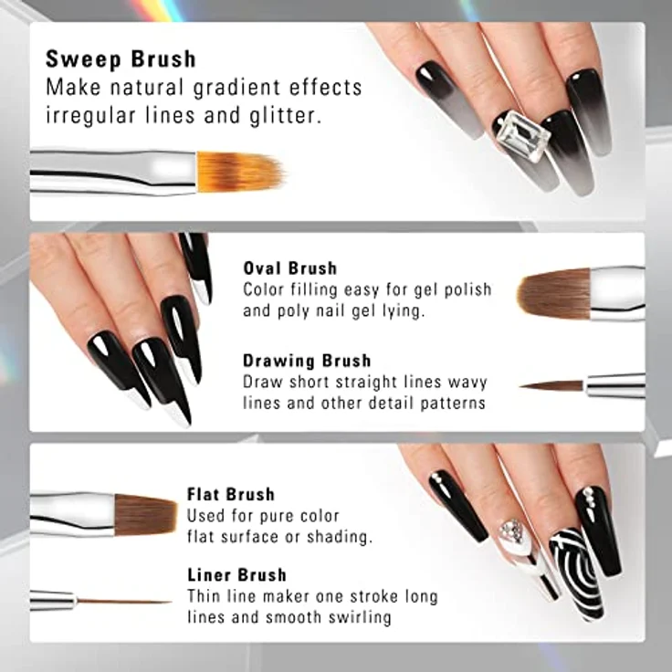 Aokitec 8 Stück Nagelpinsel Set für Gelnägel, multifunktionale Pinsel für Nailart und Nageldesign mit Doppelspitzen und langlebigen Fasern – Bild 5