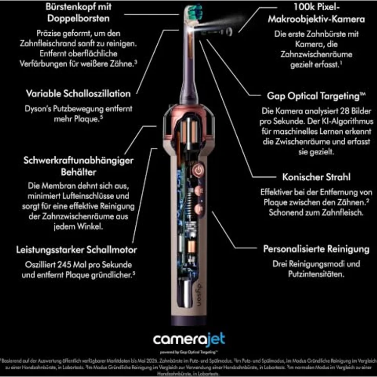 Dyson CameraJet™ elektrische Zahnbürste mit Präzisionsmunddusche (Ultra Blue) – Bild 5