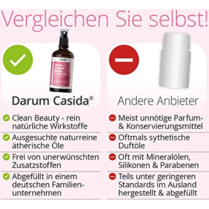 Casida® Rosenwasser Spray Rosenhydrolat bio - Reines Damaszener-Rosenblütenwasser - Beruhigt, erfrischt & spendet Feuchtigkeit - 100 ml – Bild 4