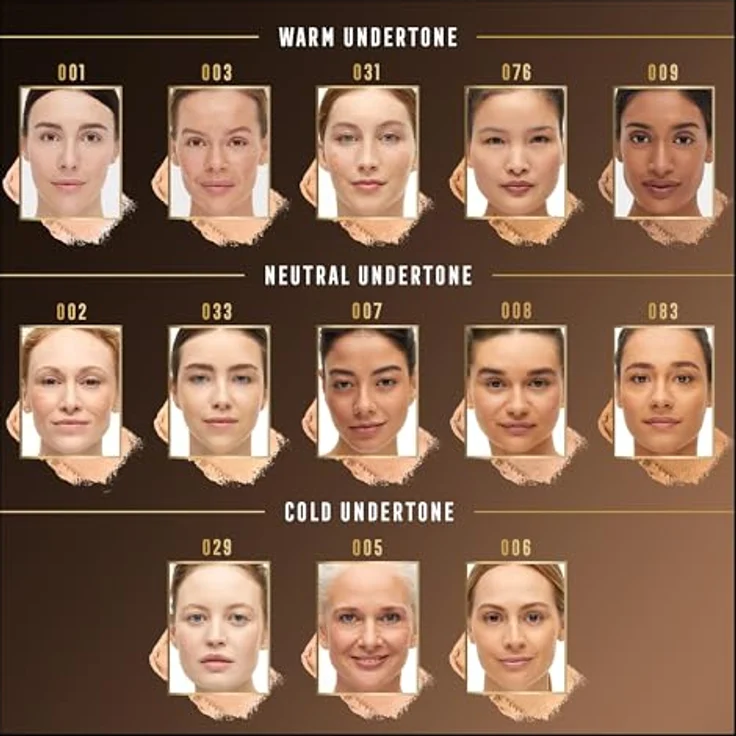Max Factor Facefinity Refillable, mattierendes Kompakt-Make-up mit SPF 20, 003 Natural Rose, 10 g – Bild 5