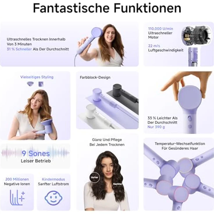 Laifen Neo Haartrockner, 110.000 U/Min, Bürstenloser Motor, 200 Mio. Negative Ionen, 2 Magnetische Luftdüsen, Violett – Bild 3