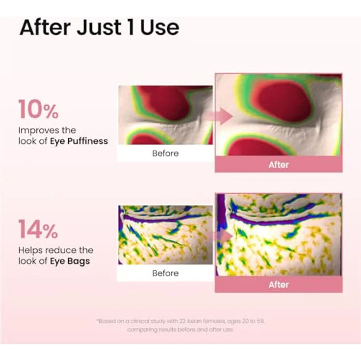 Biodance Collagen Peptide Eye Patches, 85 g, straffende Gelpolster gegen Falten, Schwellungen und Augenringe – Bild 5