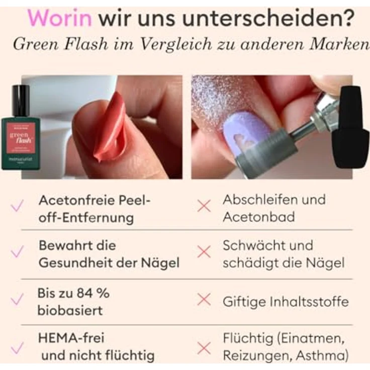 Manucurist Green Flash Routine Manicure LED Maniküre-Set, 84% natürliche Inhaltsstoffe, inklusive 24W Lampe und Remover – Bild 4