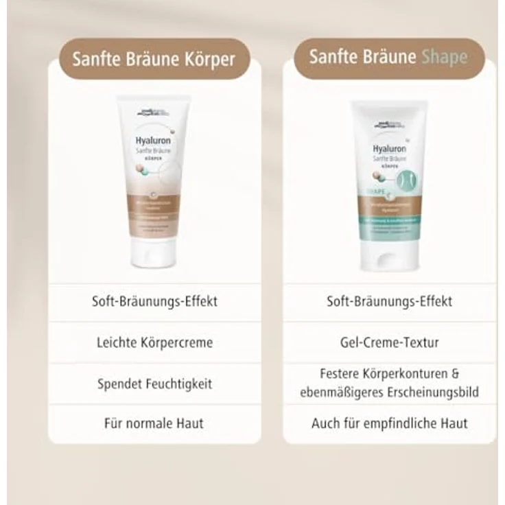 Dr. Theiss Naturwaren HYALURON SANFTE Bräune Körperpflege Creme Selbstbräuner 200 ml – Bild 4