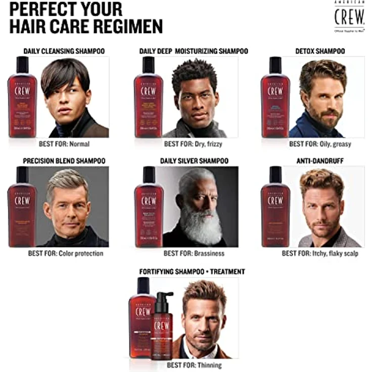 American Crew Daily Deep Moist Shampoo 1000 ml – Bild 5