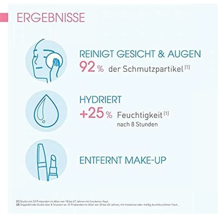 Bioderma Hydrabio H2O Solution Micellaire Lotion 250 ml, für trockene und empfindliche Haut geeignet – Bild 4