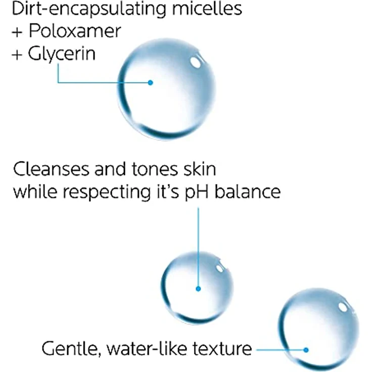 La Roche-Posay Solution Micellaire Physiologique 400 ml, für empfindliche Haut geeignet – Bild 4