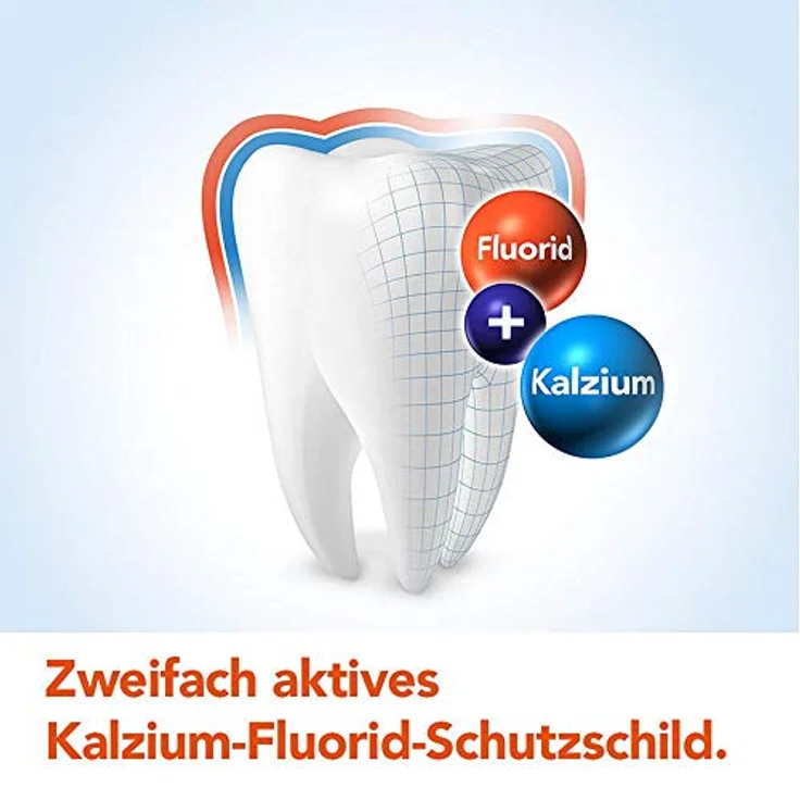 Elmex Kariesschutz 75 ml, für die tägliche Zahnreinigung – Bild 7