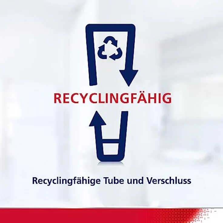 Parodontax Zahnfleisch Active Repair – Bild 8
