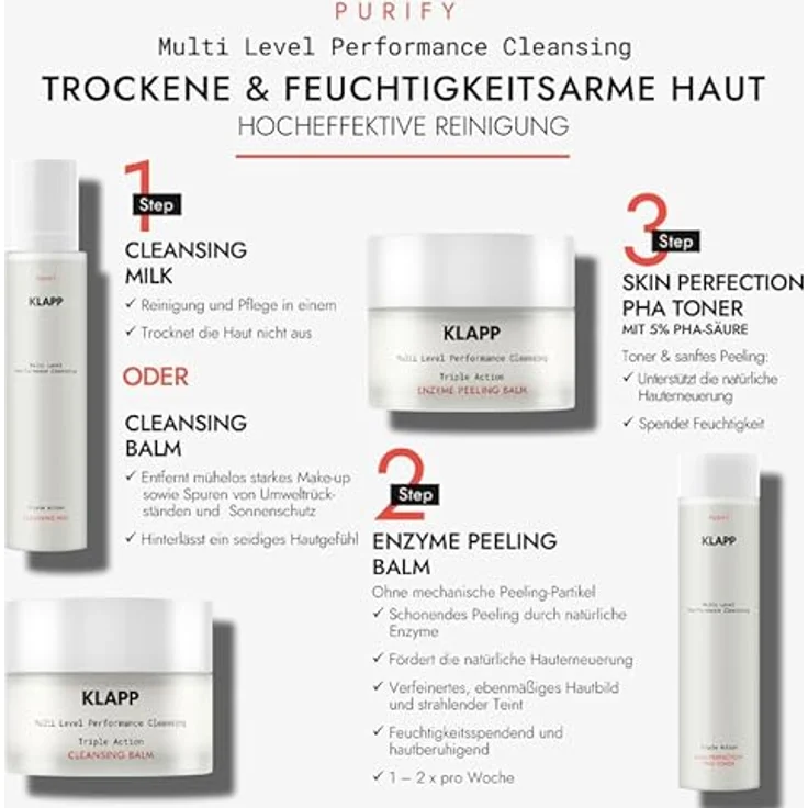 KLAPP Cosmetics - Triple Action Cleansing Milk (200ml) – Bild 4