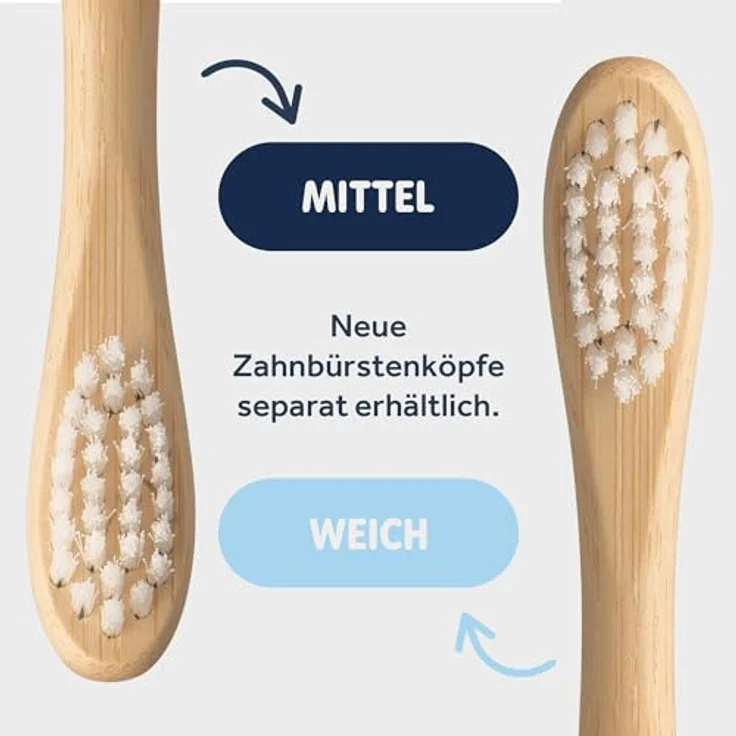 Smyle Schallzahnbürste mit Sensor – 3 Monate Akkulaufzeit, intelligenter Timer, 5 Putzmodi, wasserdicht, blau – Elektrische Zahnbürste mit lebenslanger Garantie – Bild 4
