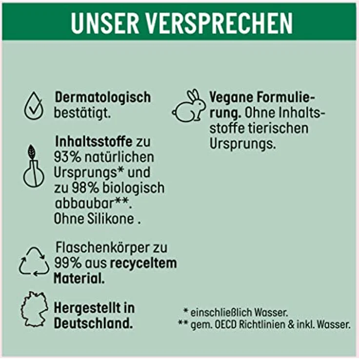Guhl Lang & Lebendig Shampoo - Inhalt: 250 ml - Haartyp: lang – Bild 4