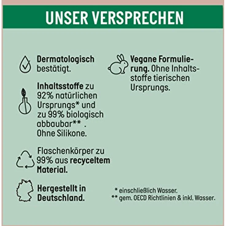 Guhl Braun Faszination Shampoo - Inhalt: 250 ml - Haartyp: brünett, braun – Bild 4