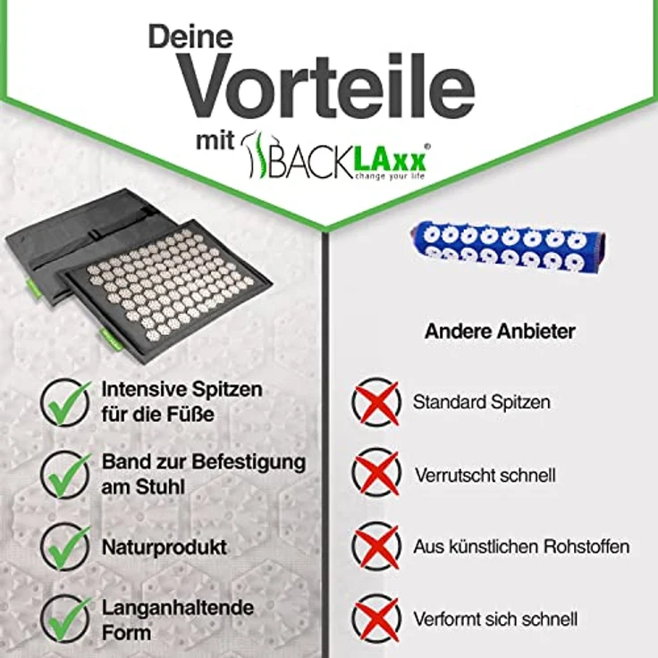 BACKLAxx® Akupressurmatte Fußmatte für Fussmassage, Rücken, 54 x 34 cm, 2.116 Spitzen – Bild 6