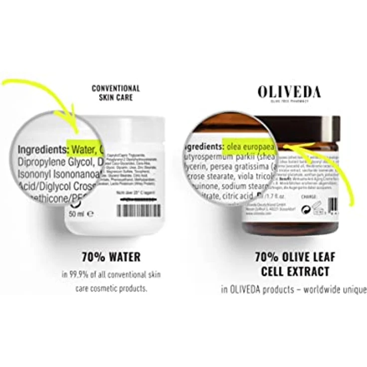 Oliveda Gesichtsserum Cell Active F06 30 ml – Bild 6