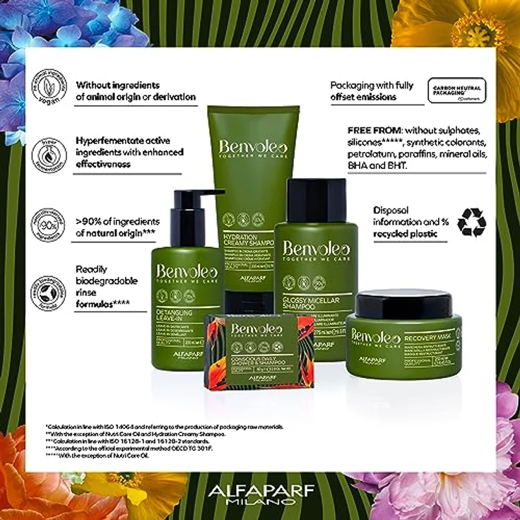 Alfaparf Milano Benvoleo Glossy Express Conditioner, 200 ml, veganer Haarbalsam für geschmeidiges und glänzendes Haar – Bild 3